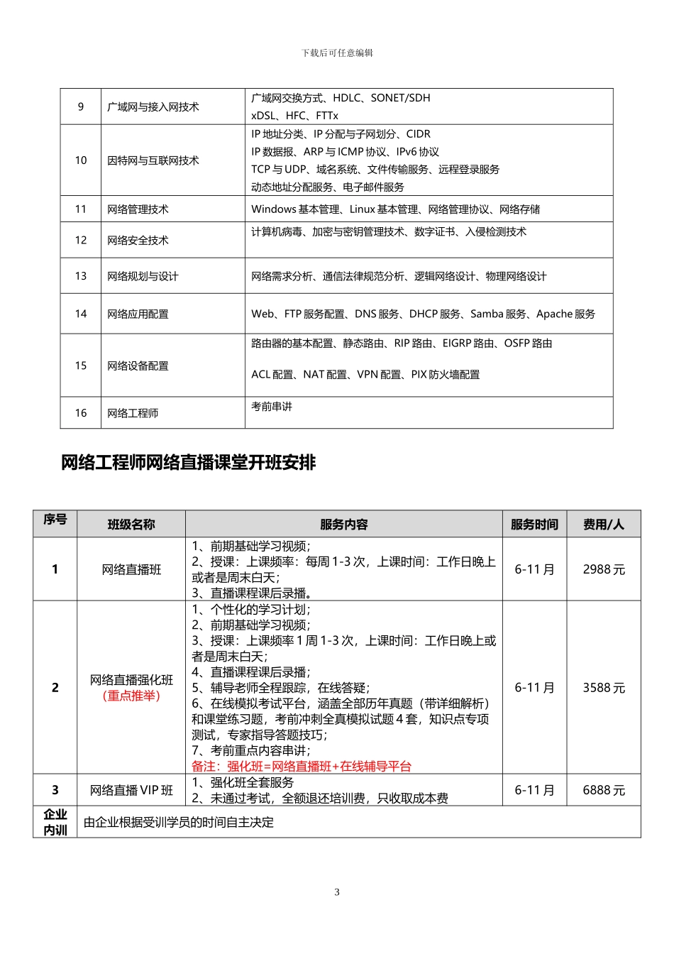 2024年上半年网络工程师考前培训招生简章_第3页