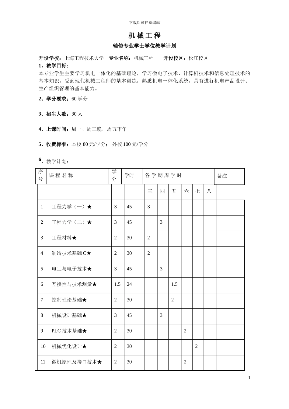 2024年上海工程技术大学_第2页