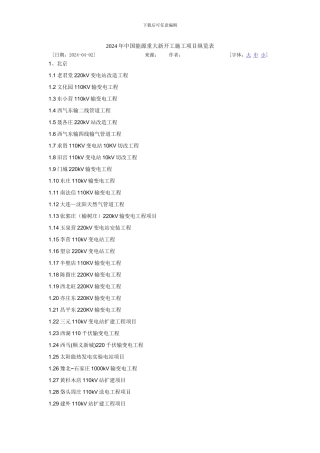 2024年中国能源重大新开工施工项目纵览表