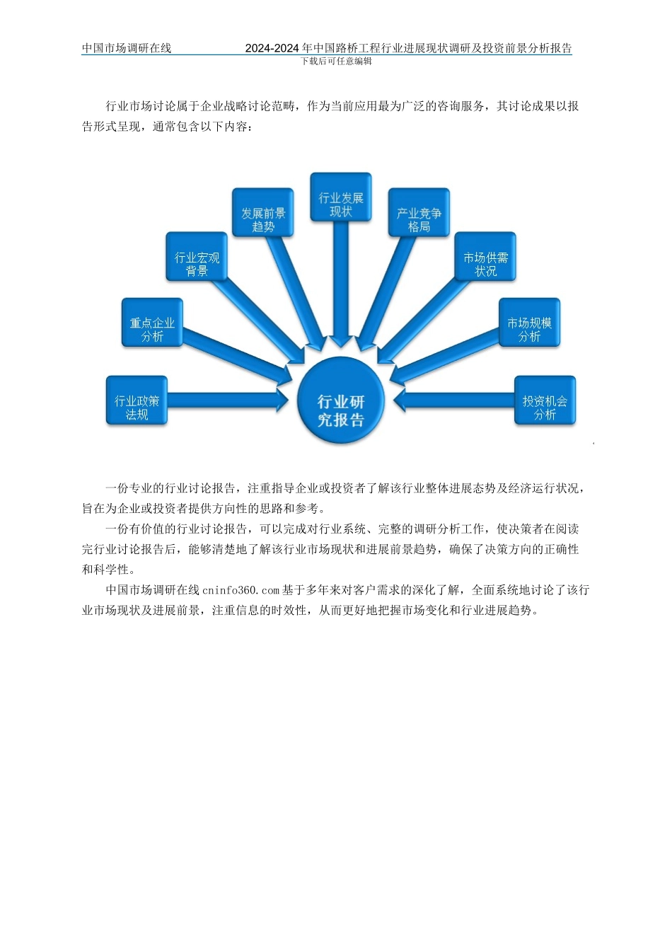 2024年中国路桥工程行业调研及分析报告目录_第2页