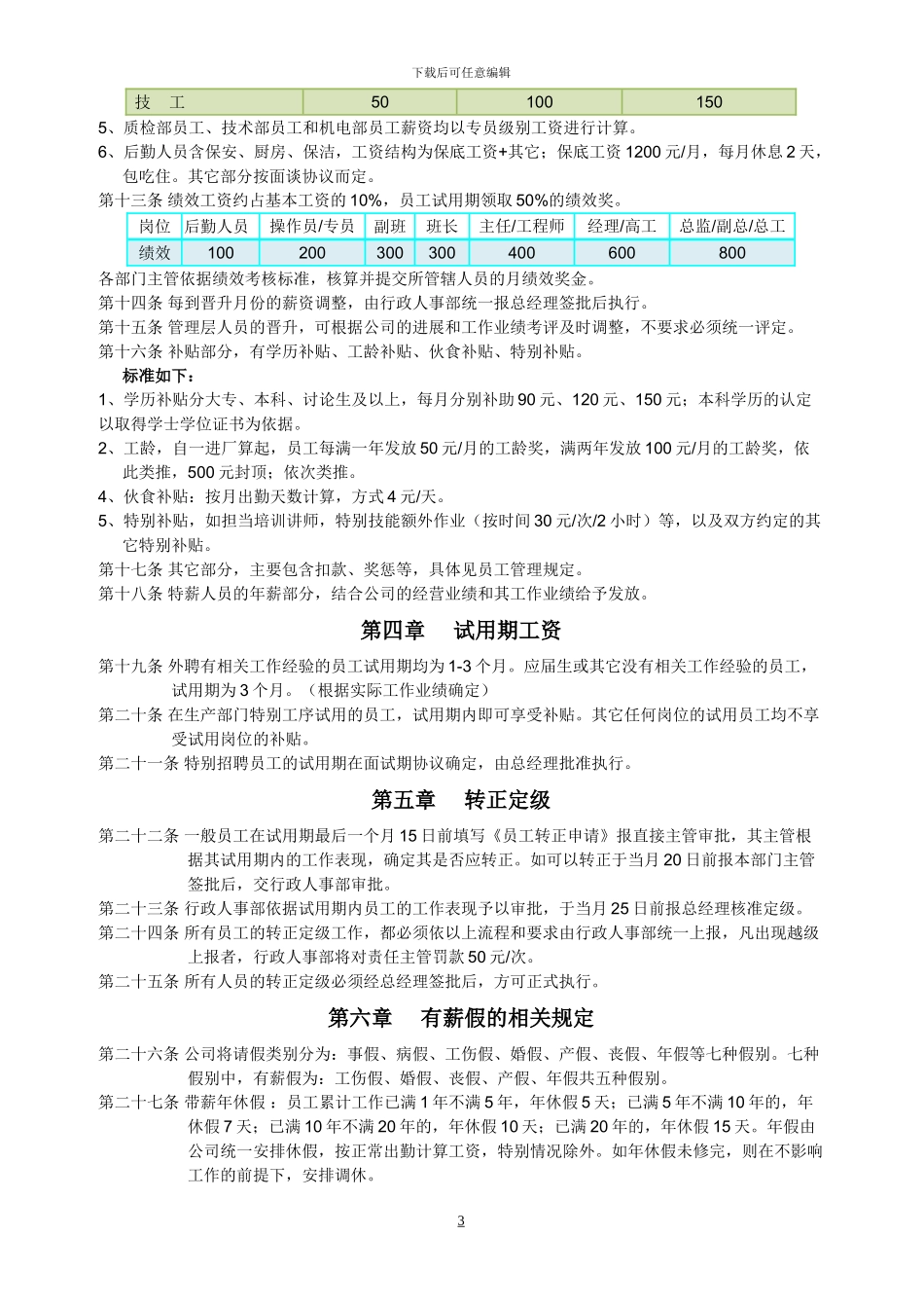 2024年中小企业薪酬管理制度最实用版_第3页