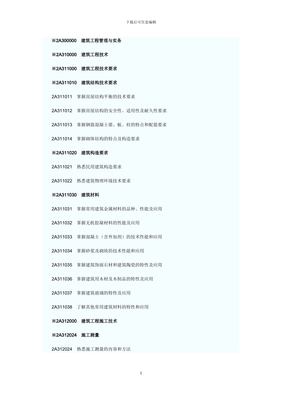 2024年二级建造师《建筑工程管理与实务》考试大纲_第1页