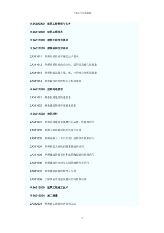 2024年二级建造师《建筑工程管理与实务》考试大纲