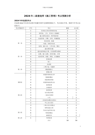 2024年二级建造师施工管理考点预测