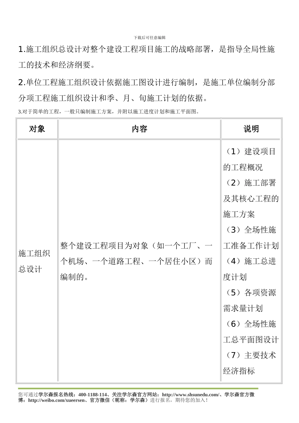 2024年二级建造师施工管理考试重点：施工组织设计的内容和编制方法_第2页