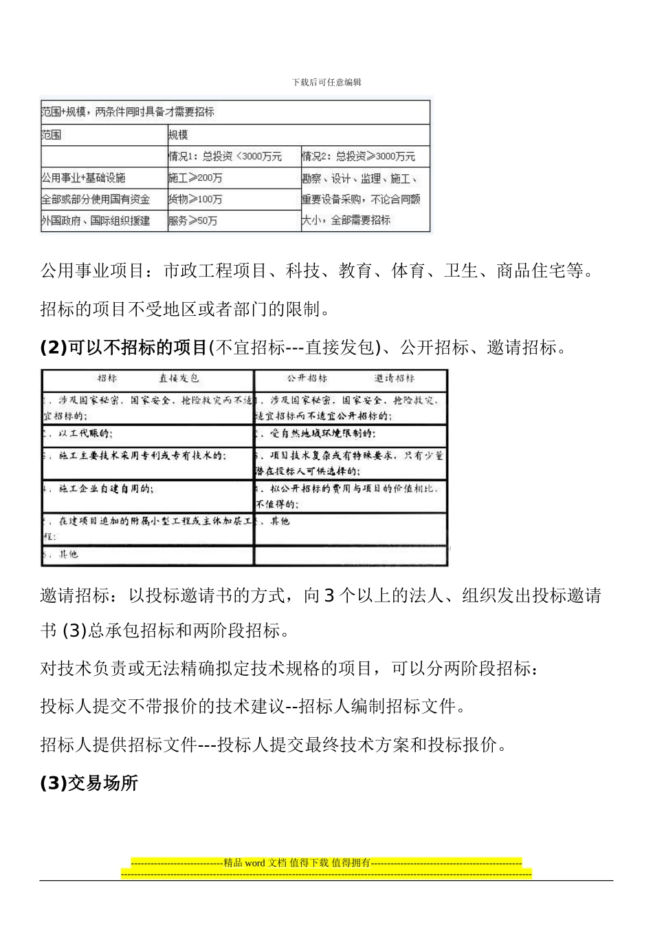 2024年二级建造师法律法规考试重点：建设工程发承包法律制度_第2页