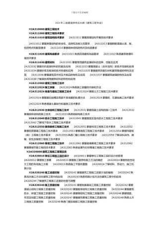 2024年二级建造师考试大纲《建筑工程专业管理与实务》