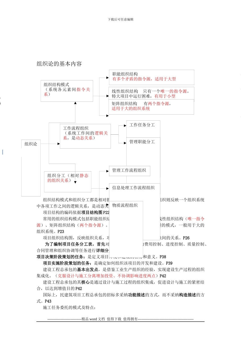 2024年全国一级建造师执业资格考试《建设工程项目管理》重点_第2页