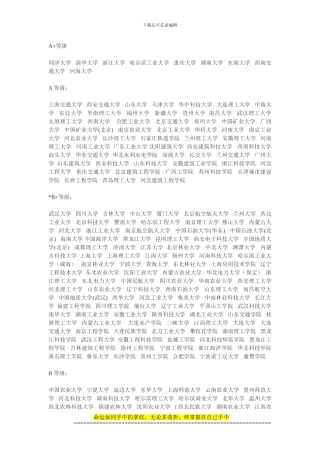 2024年全国土木工程专业学校排行榜