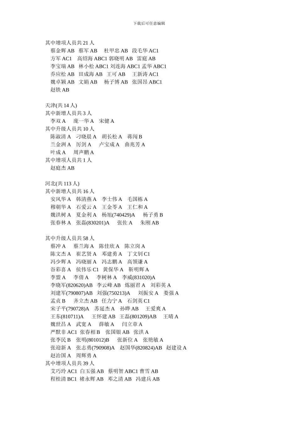 2024年公路水运工程监理工程师过渡考试获得合格证人员名单公示_第2页