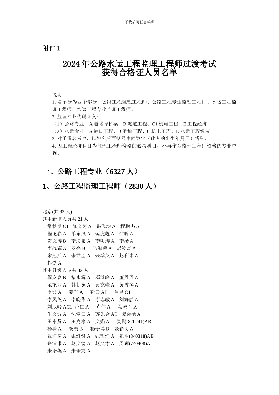 2024年公路水运工程监理工程师过渡考试获得合格证人员名单_第1页
