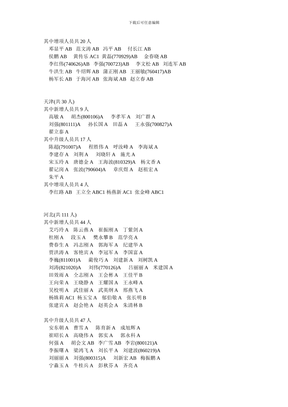 2024年公路水运工程监理工程师过渡考试获得合格证人员名单_第2页