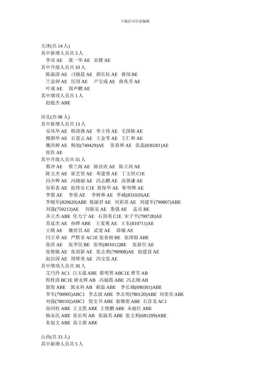 2024年公路水运工程监理工程师过渡考试获得合格证人员名单20240617_第2页