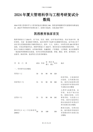 2024年厦大管理科学与工程考研复试分数线