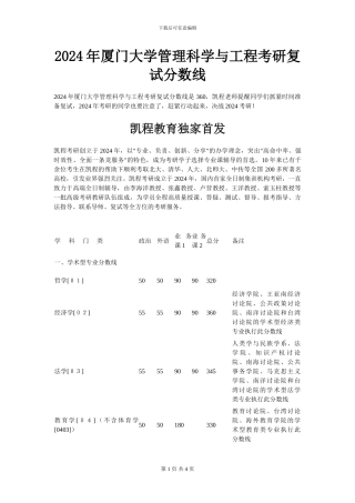 2024年厦门大学管理科学与工程考研复试分数线