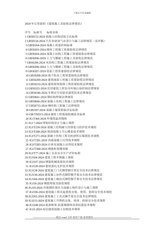 2024年后更新的《建筑施工及验收规范》