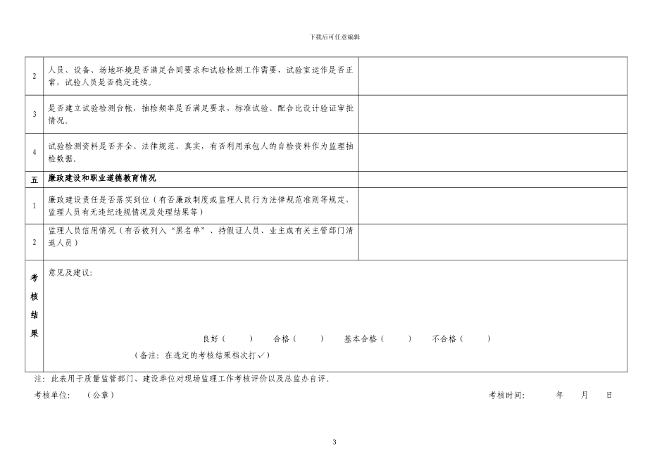 2024年广东省公路水运工程施工监理现场考核记录表_第3页