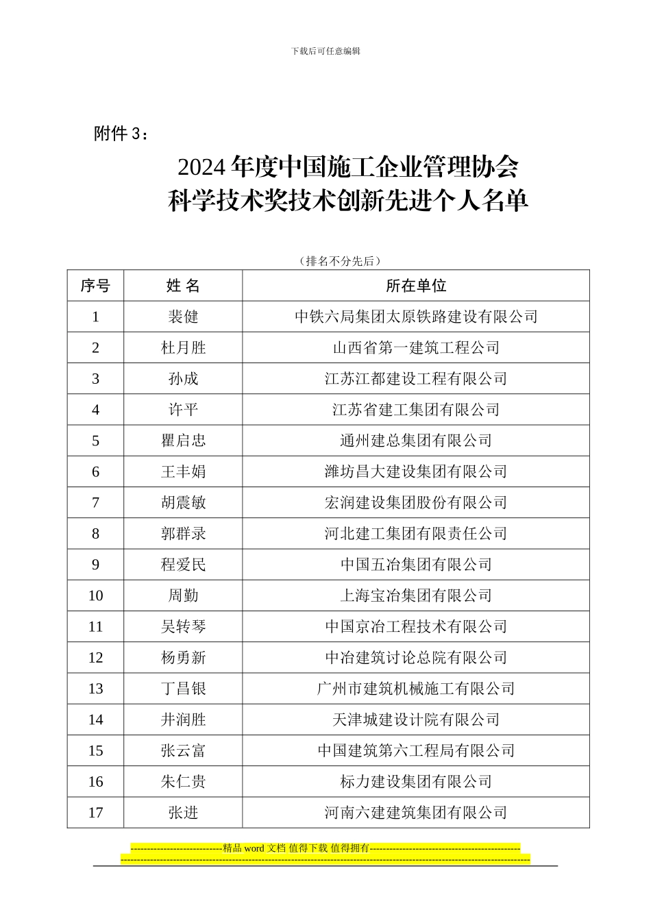 2024年度中国施工企业管理协会-科学技术奖技术创新先进个人名单_第1页