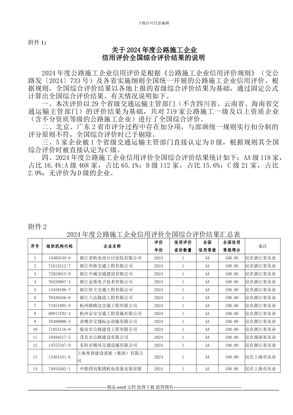 2024年度交通运输部发布公路施工企业信用试评价公告_第1页