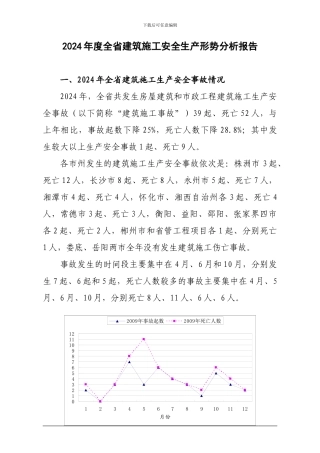 2024年度全省建筑施工安全生产形势分析报告