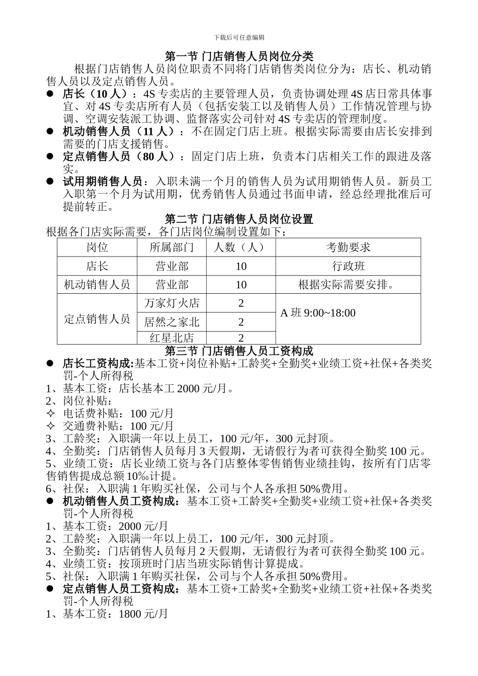 2024年度导购员工工资方案_第2页