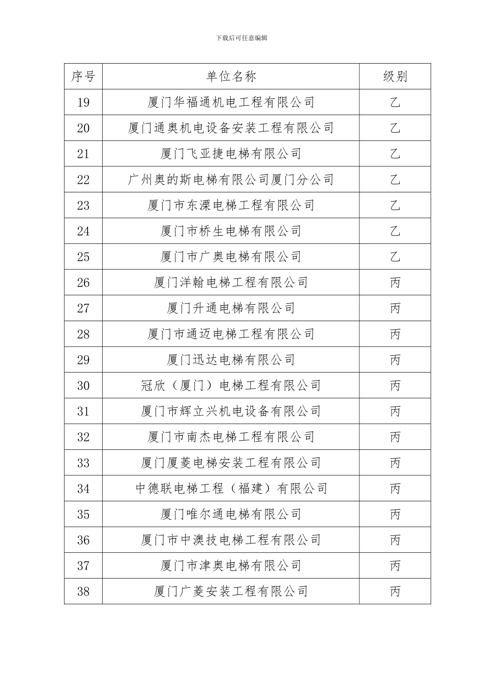 2024年度电梯施工单位质量安全管理等级情况.doc-附件_第2页