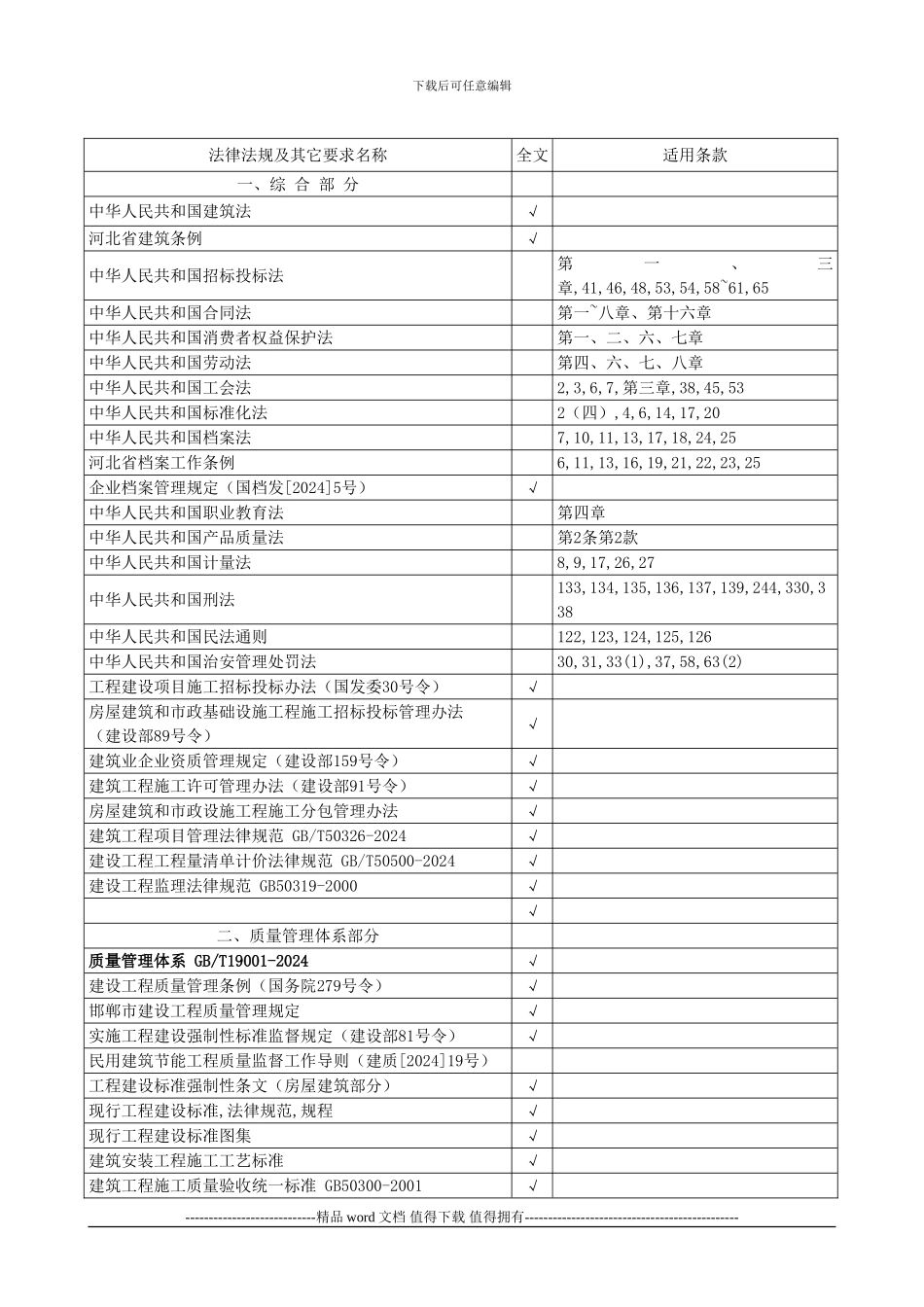 2024年建筑施工企业法律法规清单_第1页