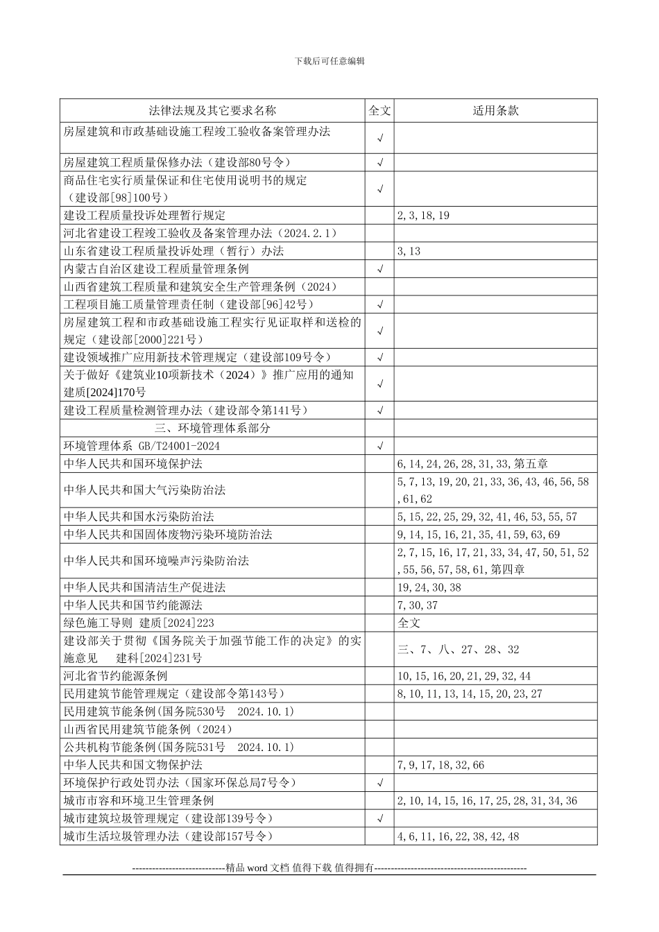 2024年建筑施工企业法律法规清单_第2页