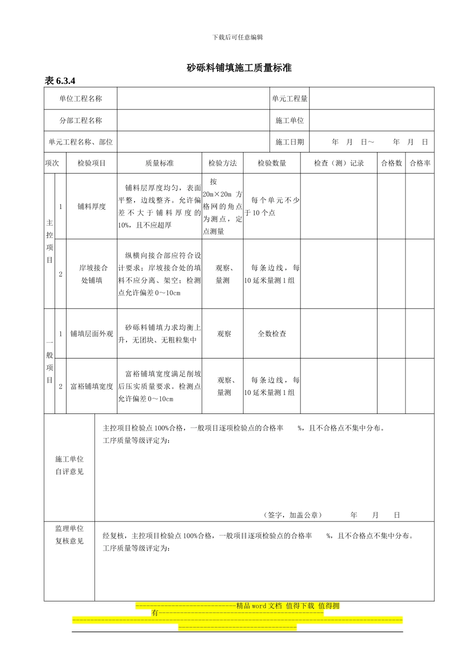2024年新版砂砾料铺填施工质量验收评定表_第1页