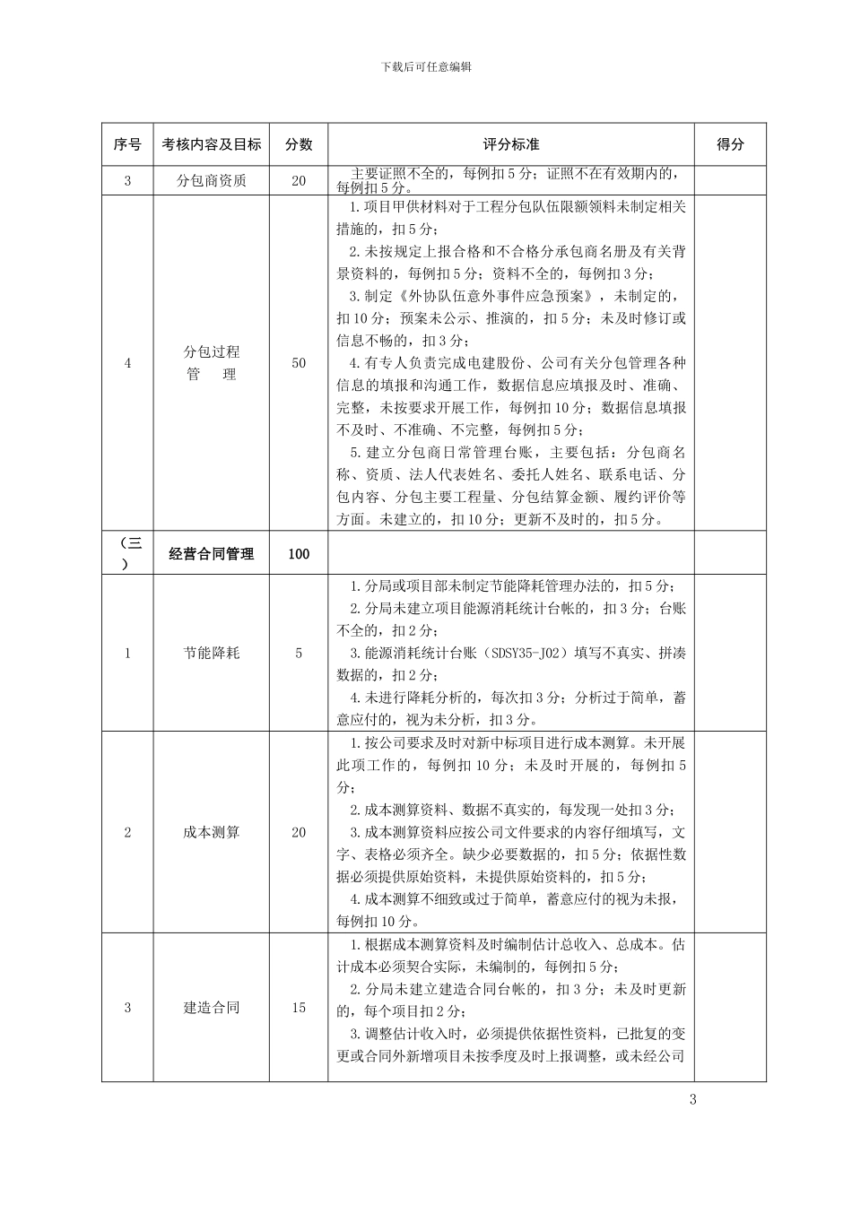 2024年施工单位年底考核评分标准_第3页