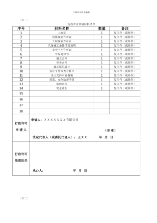 2024年施工许可证申请表、样表一套
