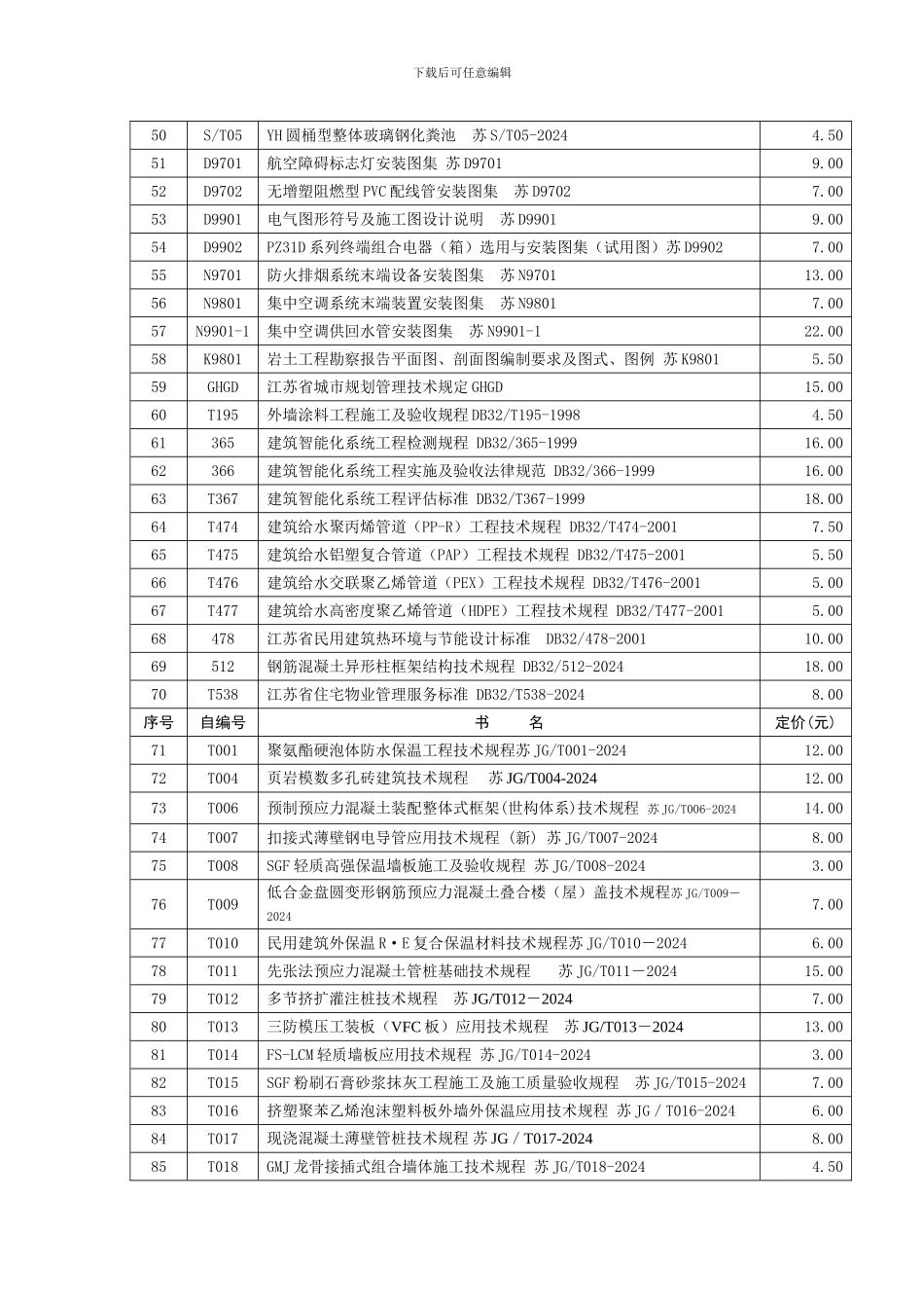 2024年正在执行的江苏省工程建设地方标准目录才_第3页