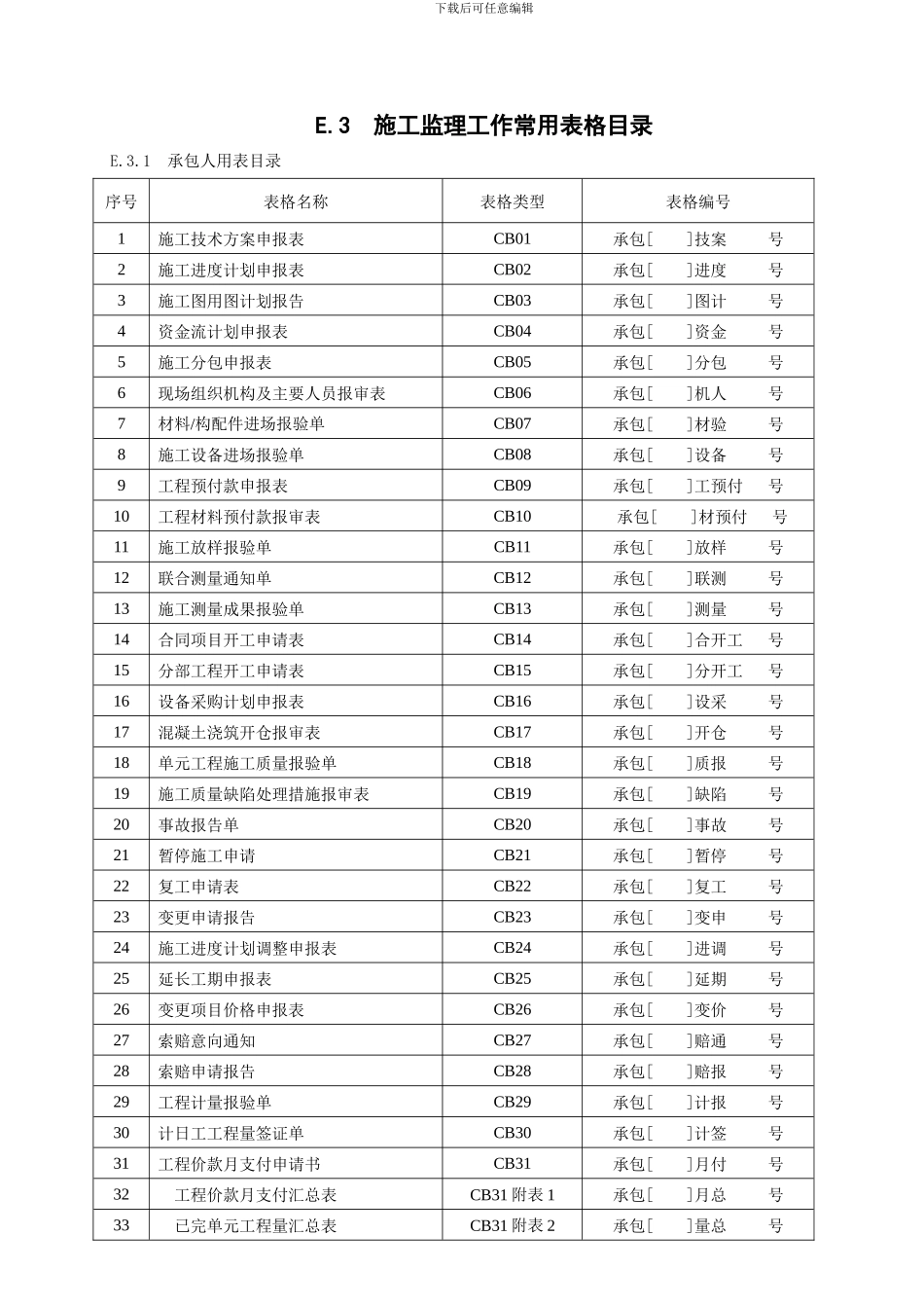2024年水利部施工监理表格修改_第1页