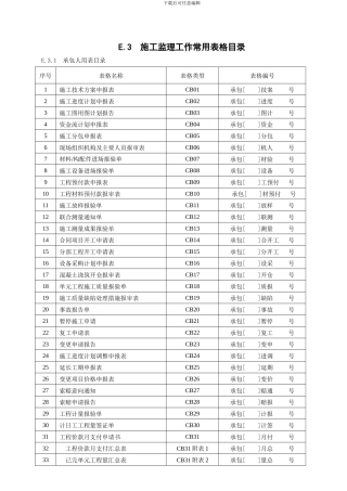 2024年水利部施工监理表格修改