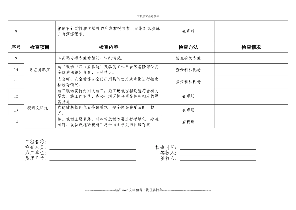 2024年第一季度建筑施工安全检查表_第2页