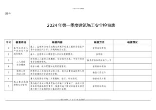 2024年第一季度建筑施工安全检查表
