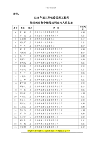 2024年第三期铁路监理工程师继续教育集中辅导培训合格人员名单