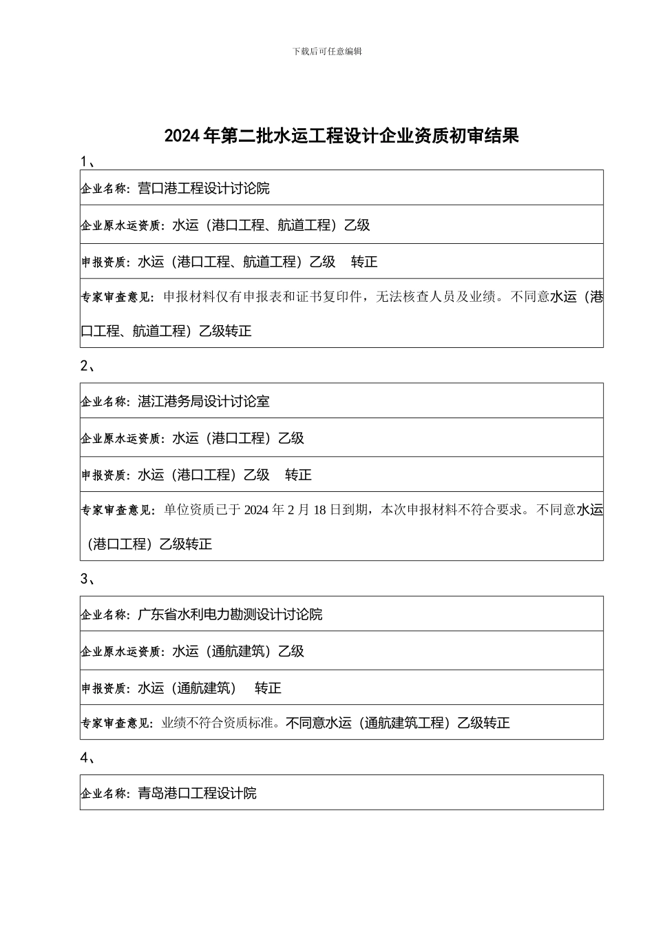 2024年第二批水运工程设计企业资质初审结果_第1页