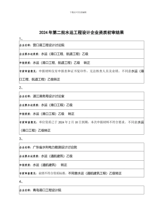2024年第二批水运工程设计企业资质初审结果