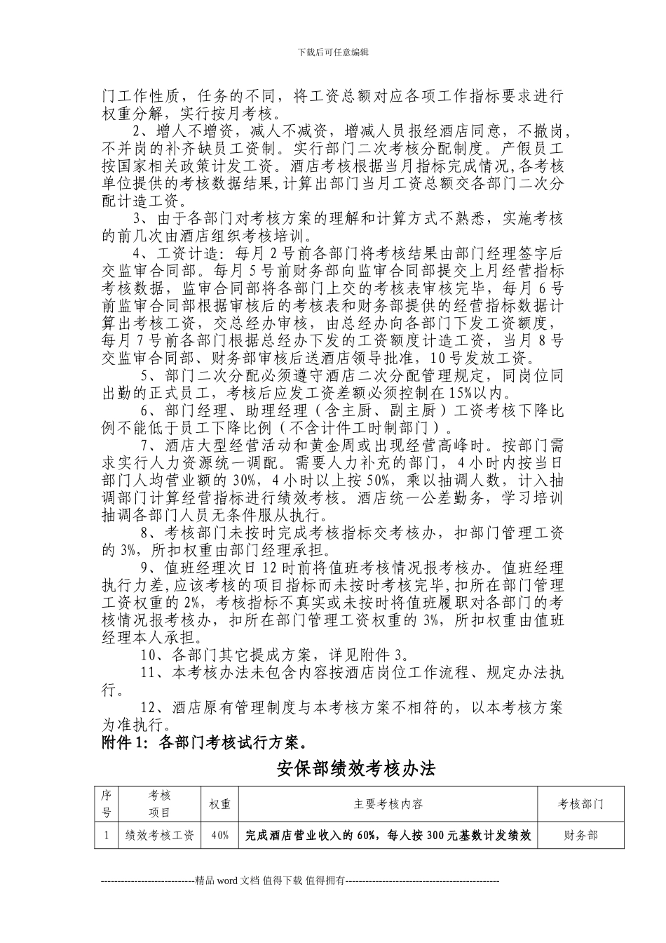 2024年绩效考核办法3.12日修改-2_第2页
