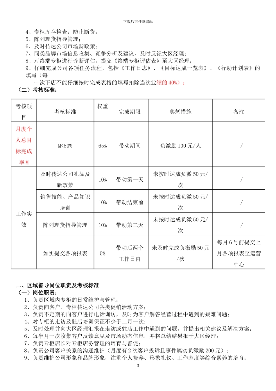 2024年美导管理制度_第3页