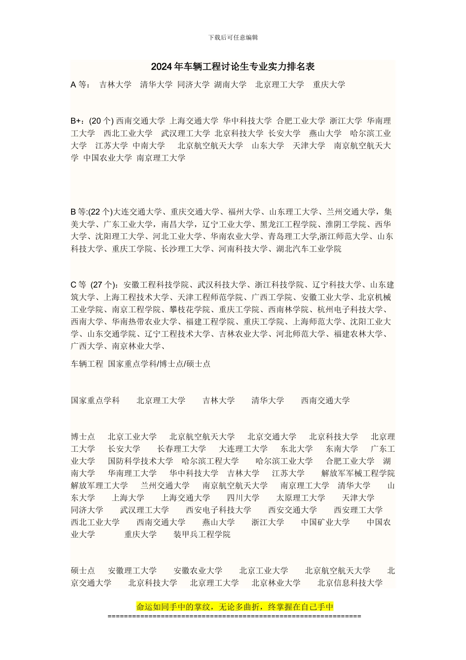 2024年车辆工程研究生专业实力排名表_第1页