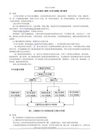 2024年造价工程计控