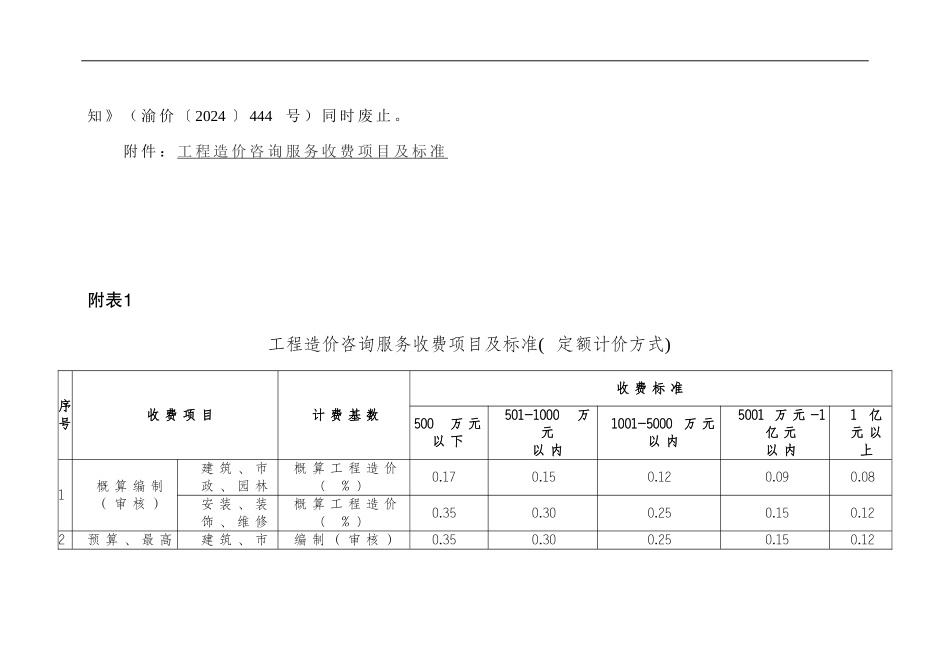 2024年重庆工程造价咨询服务收费标准_第2页