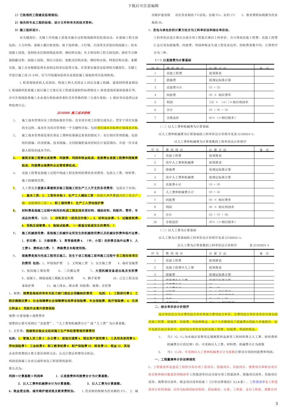 2024施工管理重点·精简版张_第3页