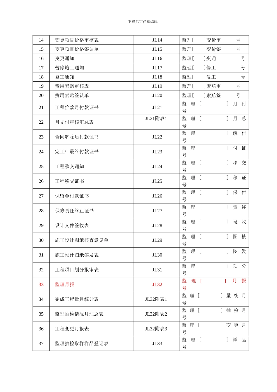 2024施工规范表格_第3页