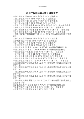 2024最新工程师挂靠价格)