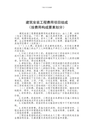 2024最新建筑安装工程费用项目组成说明