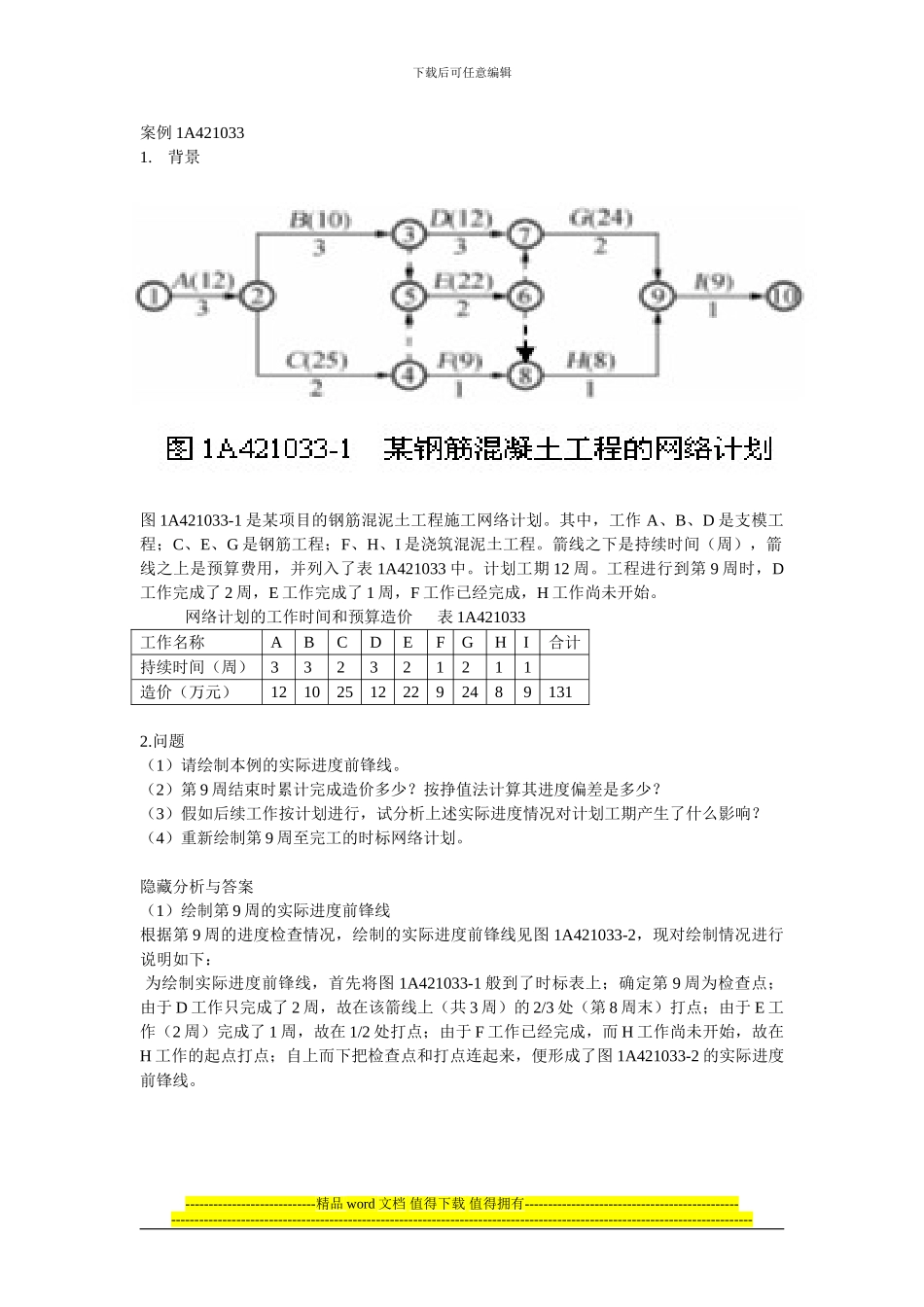 2024案例分析光盘70例_第1页