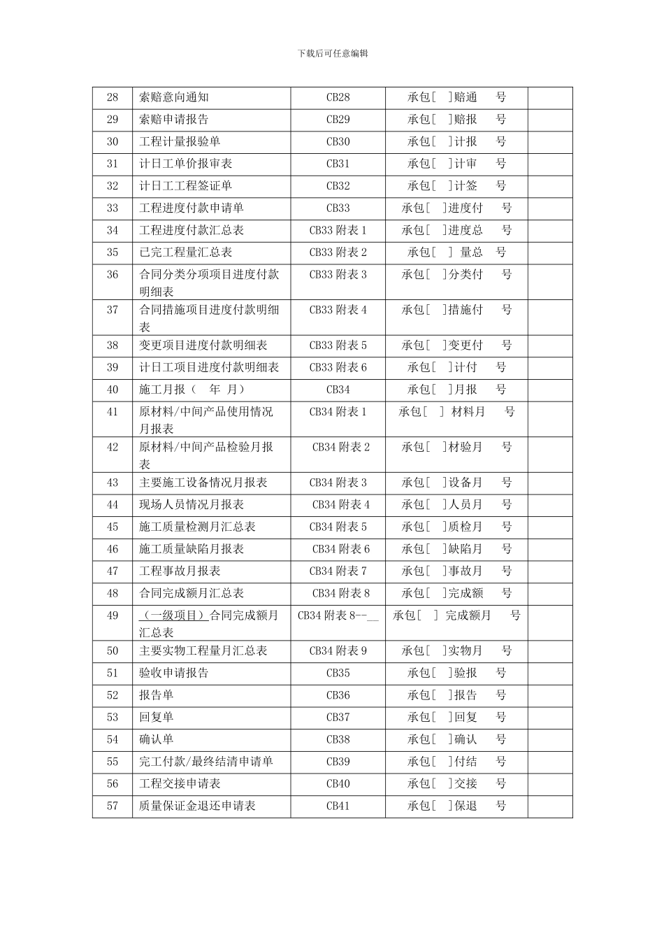 2024水利工程施工监理规范SL288-2024范128-176_第2页